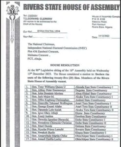 Letter to INEC1