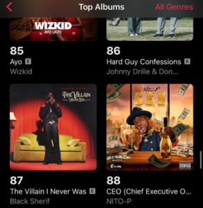 Top Albums.