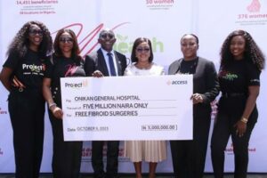 The W Power Loan offers affordable credit with flexible terms